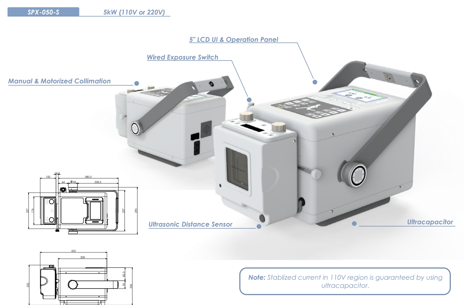 5kw portable generator Synicsray