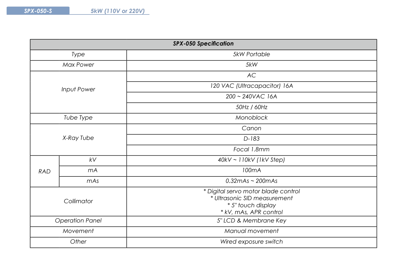 5kw portable generator Synicsray